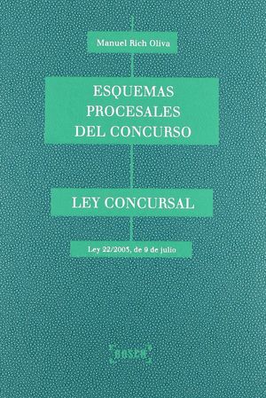 ESQUEMAS PROCESALES DEL CONCURSO